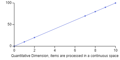 Dimensions/Untitled%201.png