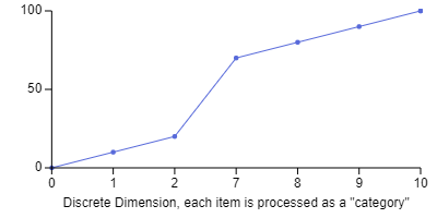 Dimensions/Untitled%202.png